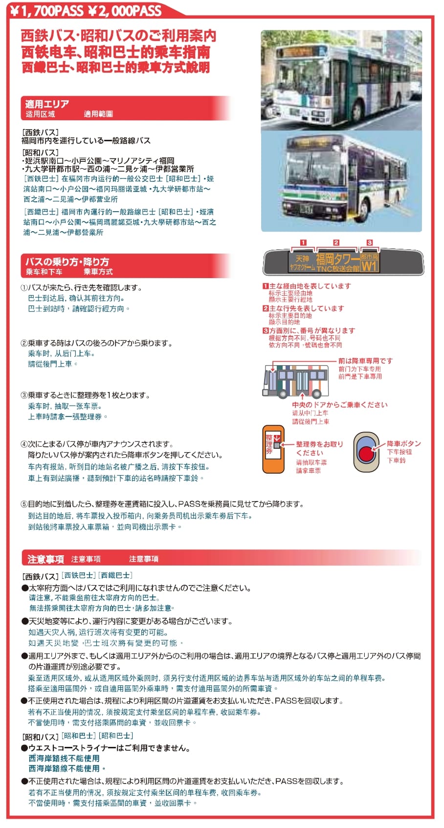 福岡市區交通票券|福岡悠遊卡兩種版本、能搭六種交通工具